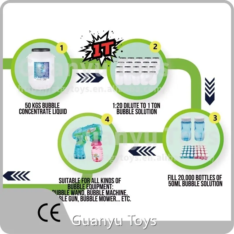 Pool Party Foam Machine - - Guanyu Toys 1