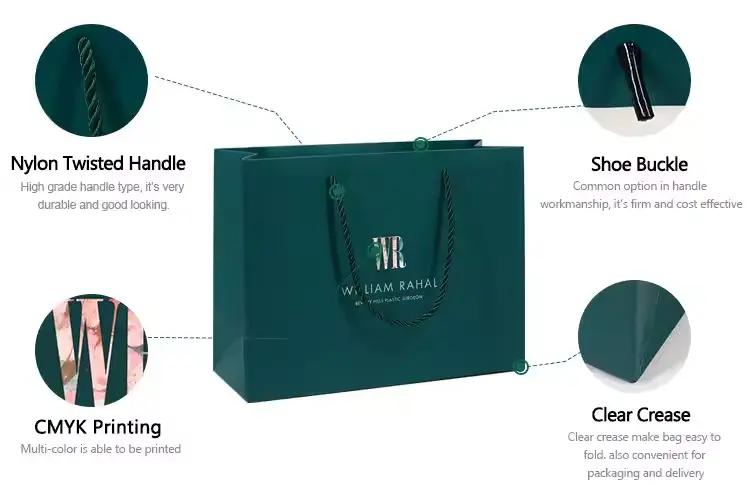 Professional Paper Bag Handle Supplier Price List 5