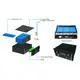 Batería Litio 12v 3000 Veces - - Benergy 3