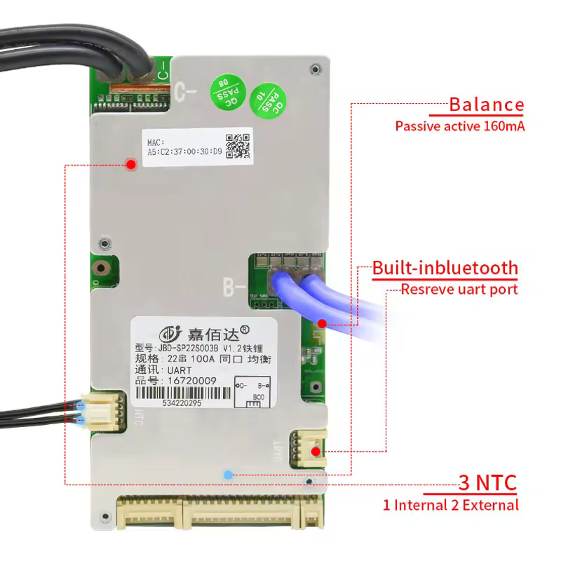 Литиевая батарея 24 В L от Benergy 5