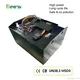 Lithium Battery Manufacturer 48V by Benergy 2