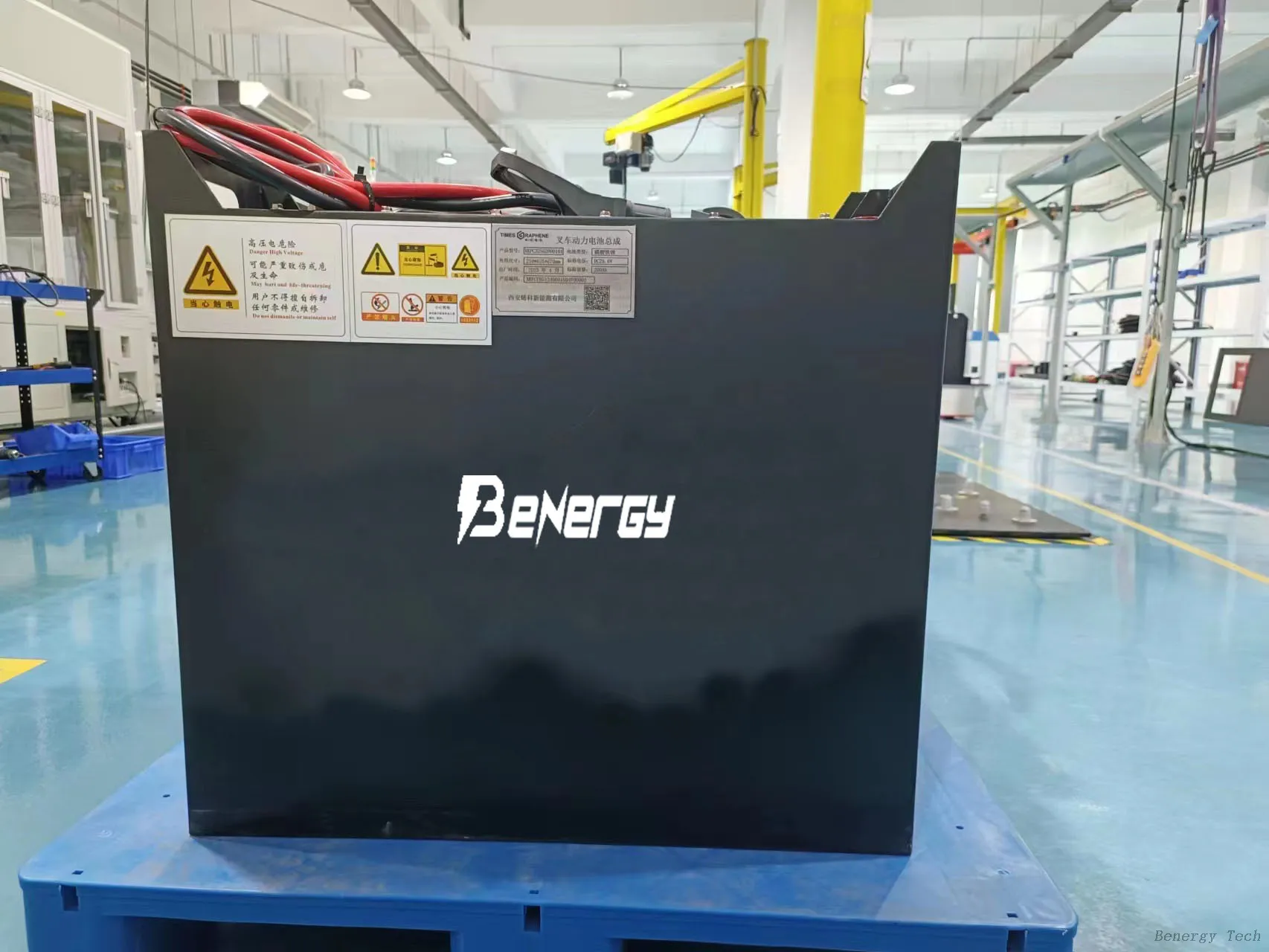 Lithium Battery Manufacturer 48V by Benergy 3