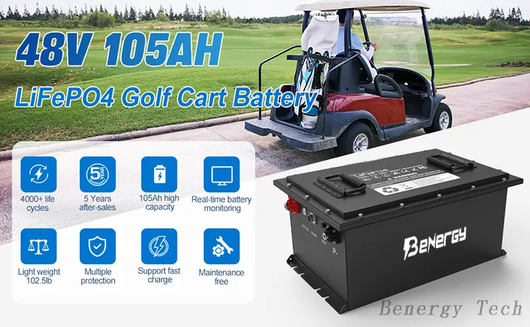 Lithium Battery Pack 48V by Benergy 3
