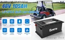 Lithium Battery Pack 48V by Benergy 3