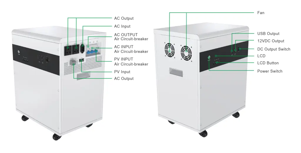 Литиевый аккумулятор Benergy от Benergy 3