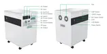 Литиевый аккумулятор Benergy от Benergy 3