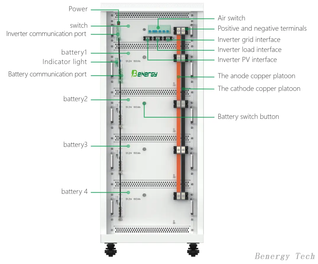 Fornecedor de baterias de lítio BWB-20450AHP da Benergy 3