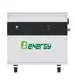 Lithium Battery Cells 71.5KG by Benergy 4