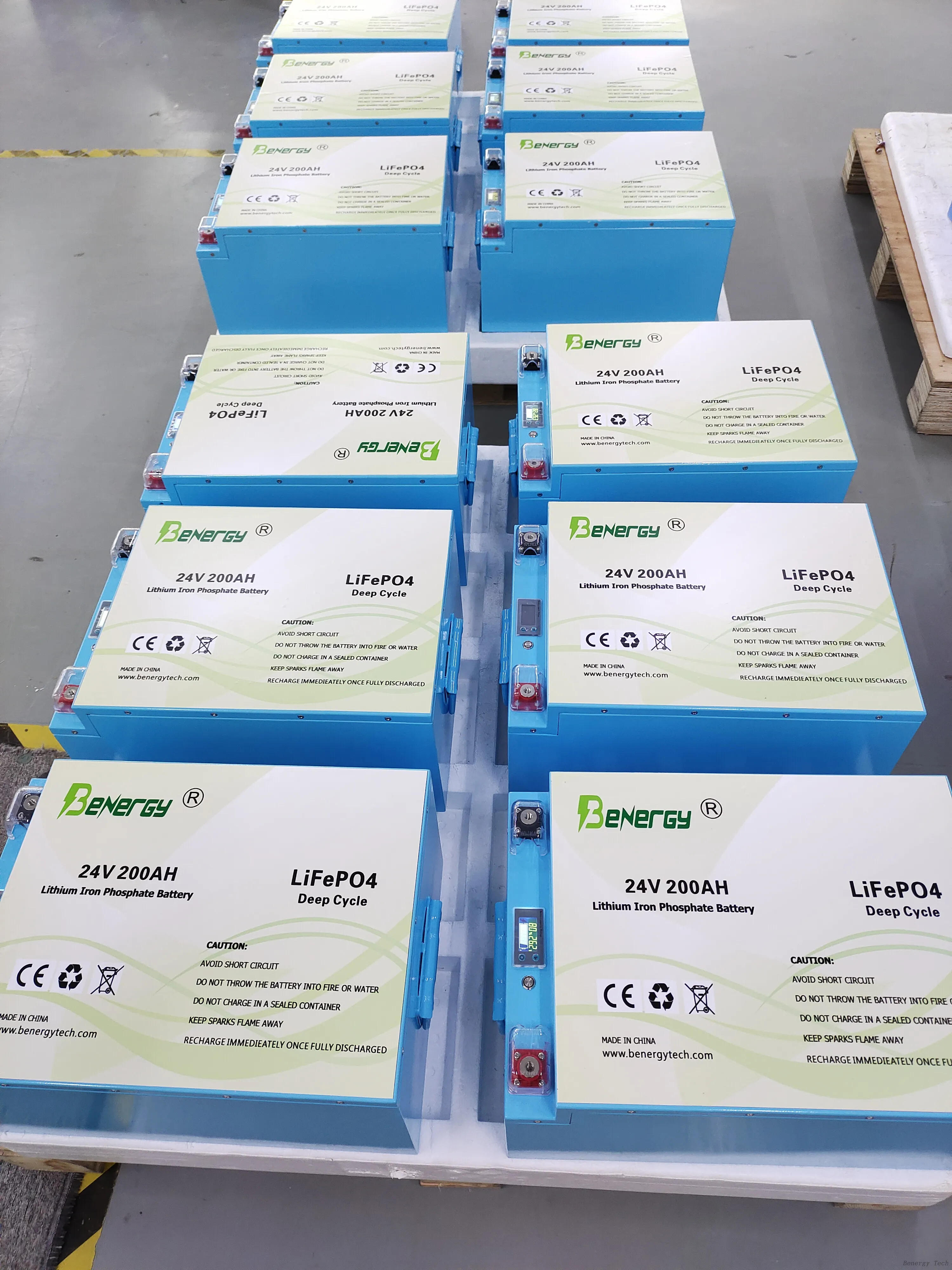 Empresa de baterias de lítio Benergy por Benergy 4