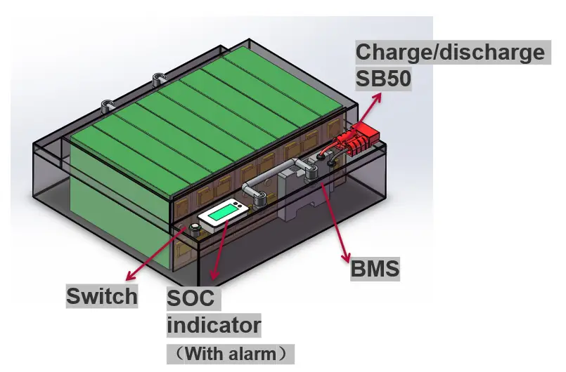 Oem Lithium Battery Pack BENERGY Benergy Company 3
