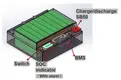 Oem Lithium Battery Pack BENERGY Benergy Company 3