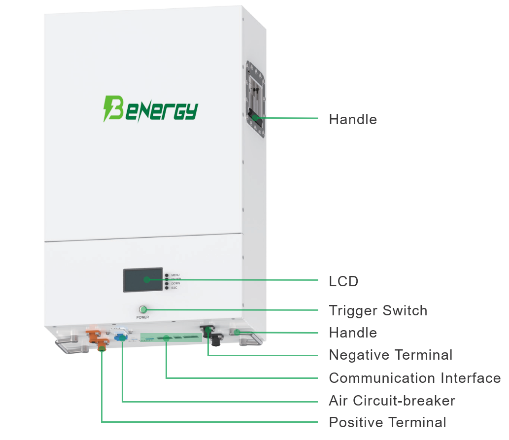 Литиевый аккумулятор 48 кг±150 г - - Benergy 6