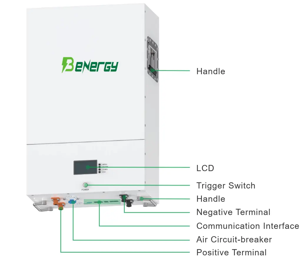 Lithium Battery Pack 48Kg±150g - - Benergy 6