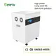 Système d'énergie solaire à vendre 455*332*448MM - - Benergy 2