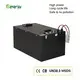 Lithium Battery Manufacturer L by Benergy 2
