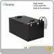 Lithium Battery Manufacturer L by Benergy 1
