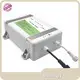 Leading Lithium Battery Manufacturer 50AH by Benergy 1