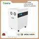 Système d'énergie solaire à vendre 455*332*448MM - - Benergy 1