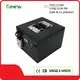 Batterie lithium-ion 72 V H) de Benergy 1