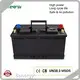 24v Lithium Ion Battery BPS-12120AHP by Benergy 1