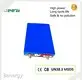 Fabricante de celdas de batería de iones de litio Benergy por Benergy 1