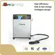 Wholesale Lithium Battery Packs 50KG±0.1Kg - - Benergy 1