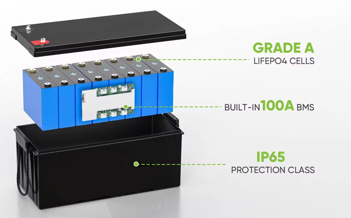 High Capacity Long cycle life lithium battery 12V 30AH for UPS, Solar, Power Tools 4