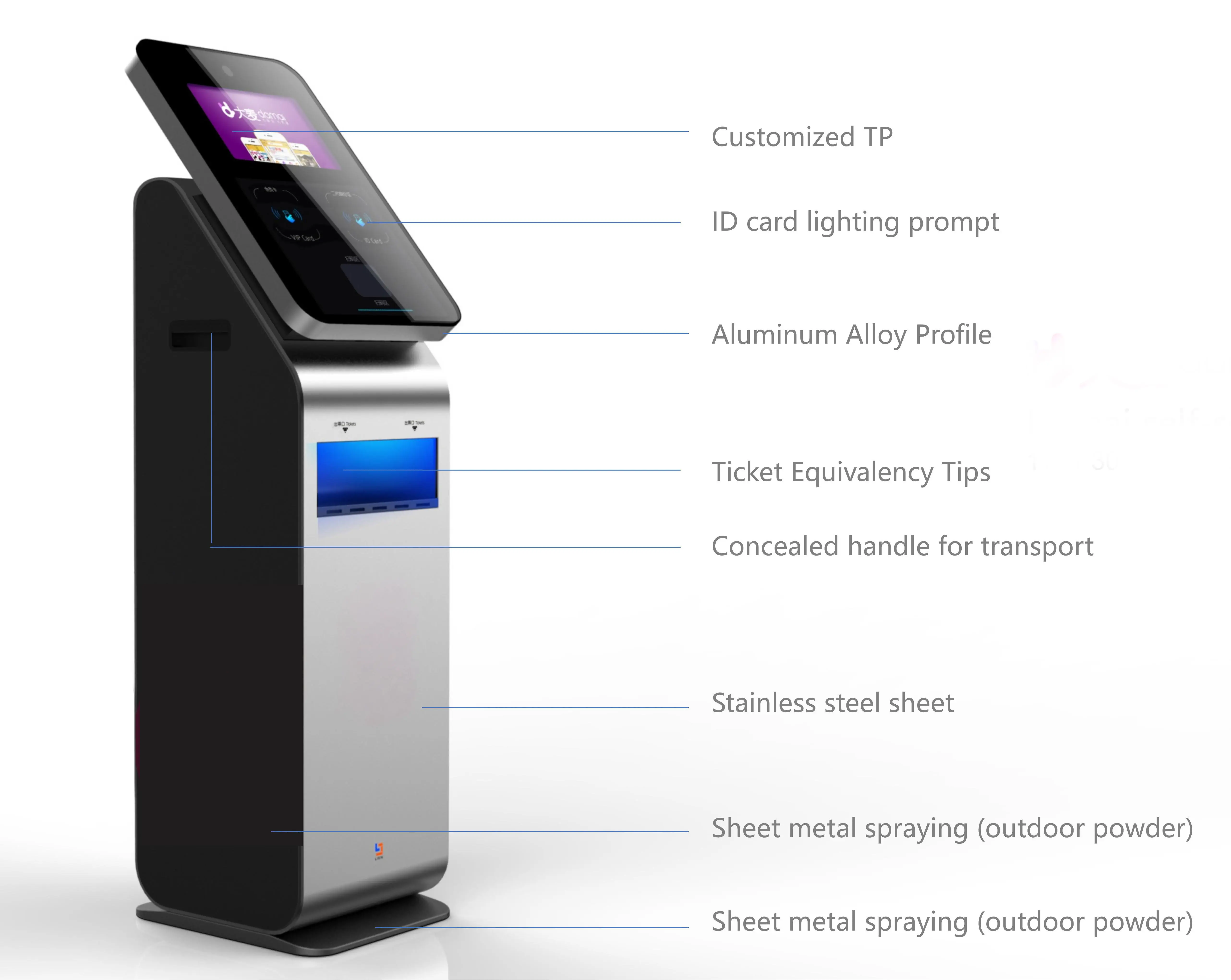 Movie Theater Ticket Kiosk Price List 3