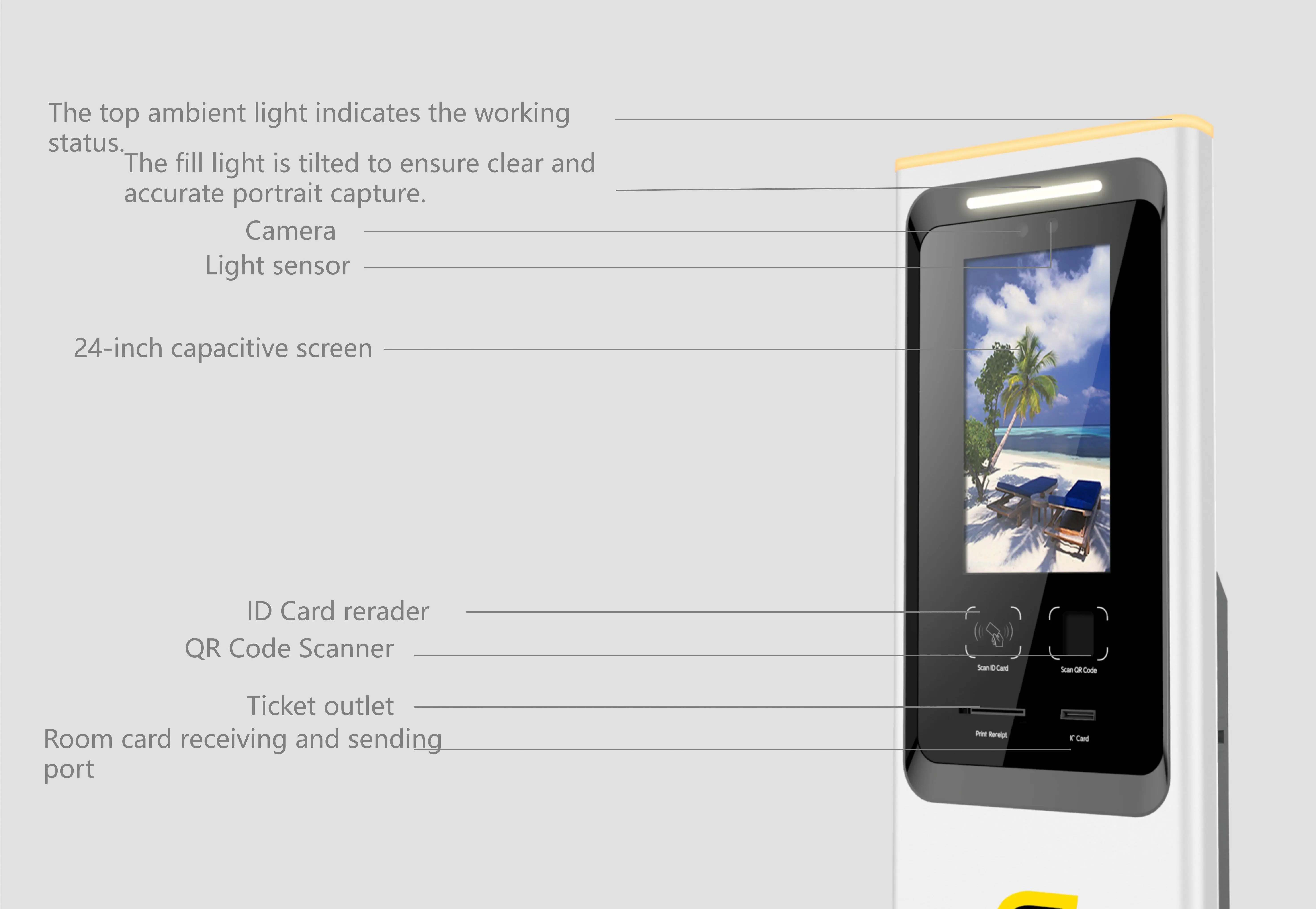 Cinema Ticketing Kiosk Price List 5