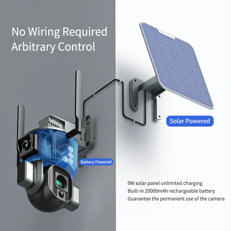 New Model Security Camera 4g Solar for Marketplace 7