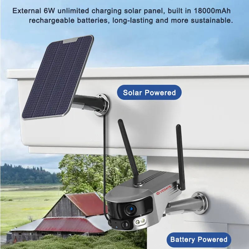Wholesale Solar Camera Cctv Solar Camera Cctv Company 13