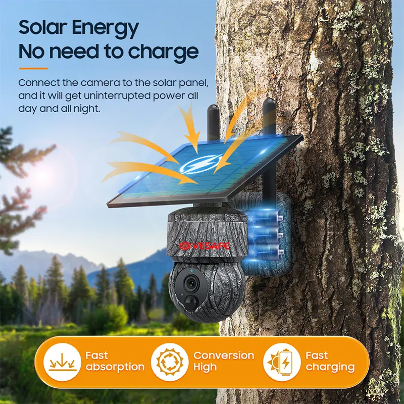 Modern Best Trail Camera Solar Panel Personalized for Supermarket 3