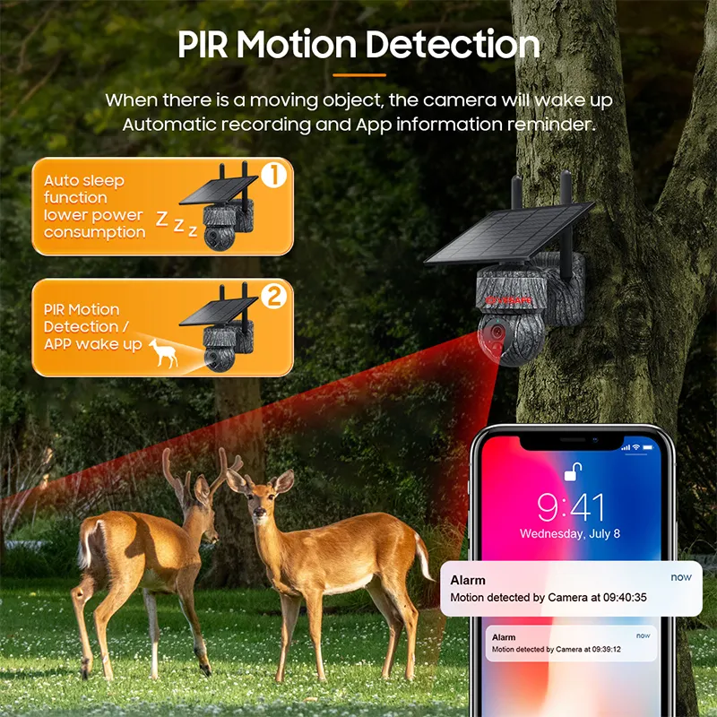 Modern Best Trail Camera Solar Panel Personalized for Supermarket 4