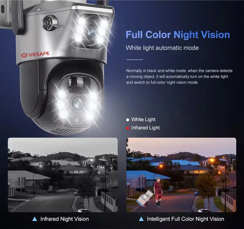 New Model Solar Cctv Camera with Sim Card Price List 7