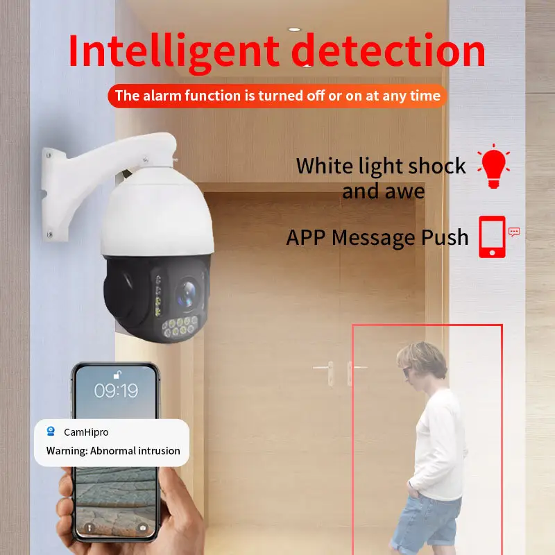 VESAFE Ip Camera As Webcam Ip Camera As Webcamnew Arrival 6
