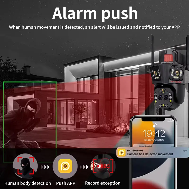 Poe Ip Camera System Factory Direct Supply for Industry 4