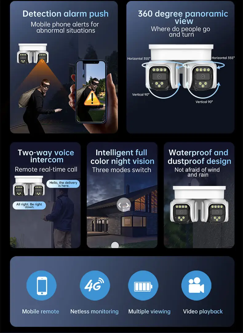 VESAFE Ip Camera As Webcam Manufacturing 7