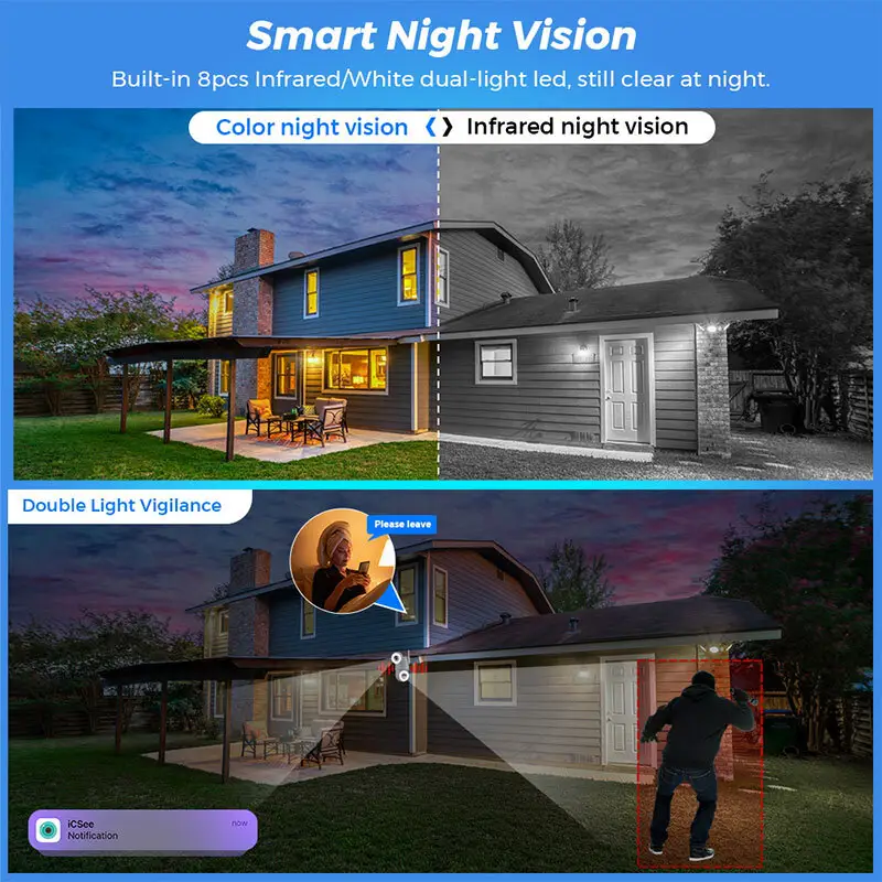 For Marketplace Solar Powered Ip Camera by VESAFE 4