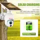Top 4g Solar Cctv Series for Marketplace 5