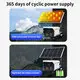 VESAFE Solar Powered 4g Security Camera Personalized 2