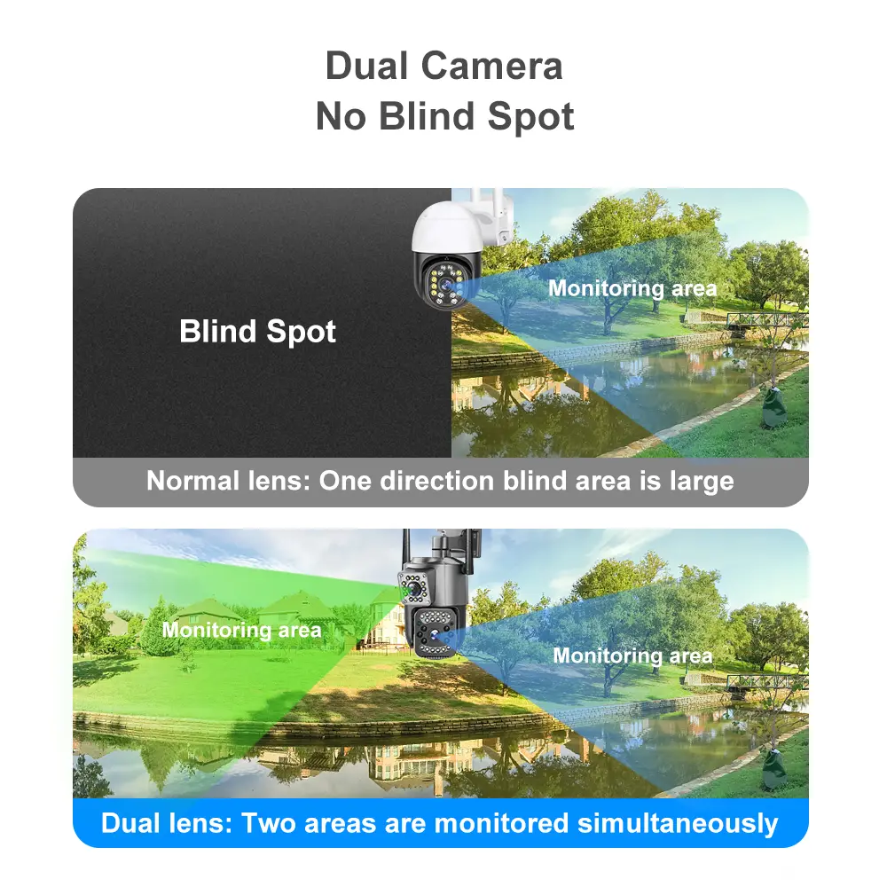 4 Mp Ip Camera Price Quality Assurance for Park 5