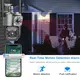 4 Mp Ip Camera Price Quality Assurance for Park 3