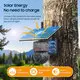 Best Solar Powered Cellular Trail Camera for Marketplace From China 6