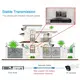Poe Camera System for Marketplace Factory Price 2