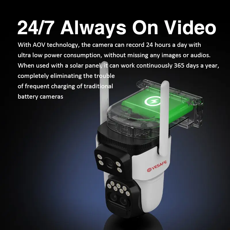 Worldwidecctv 4g Solar for Home 4
