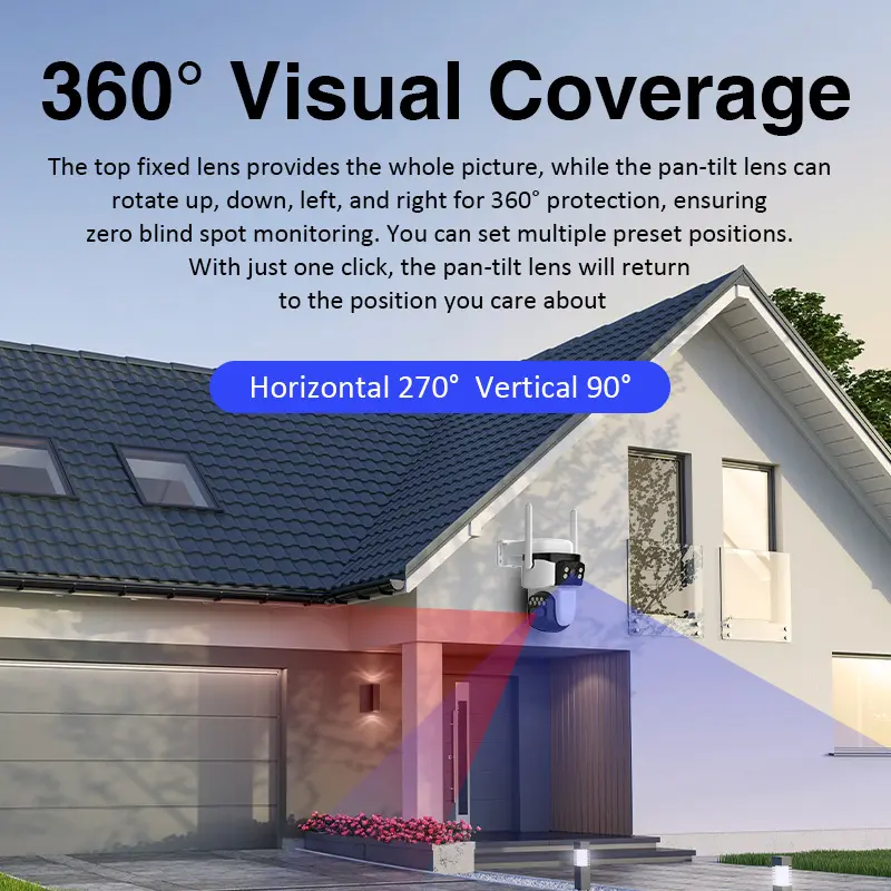 Worldwidecctv 4g Solar for Home 5