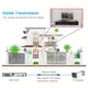 Professional Poe Nvr Security System From China for Supermarket 5