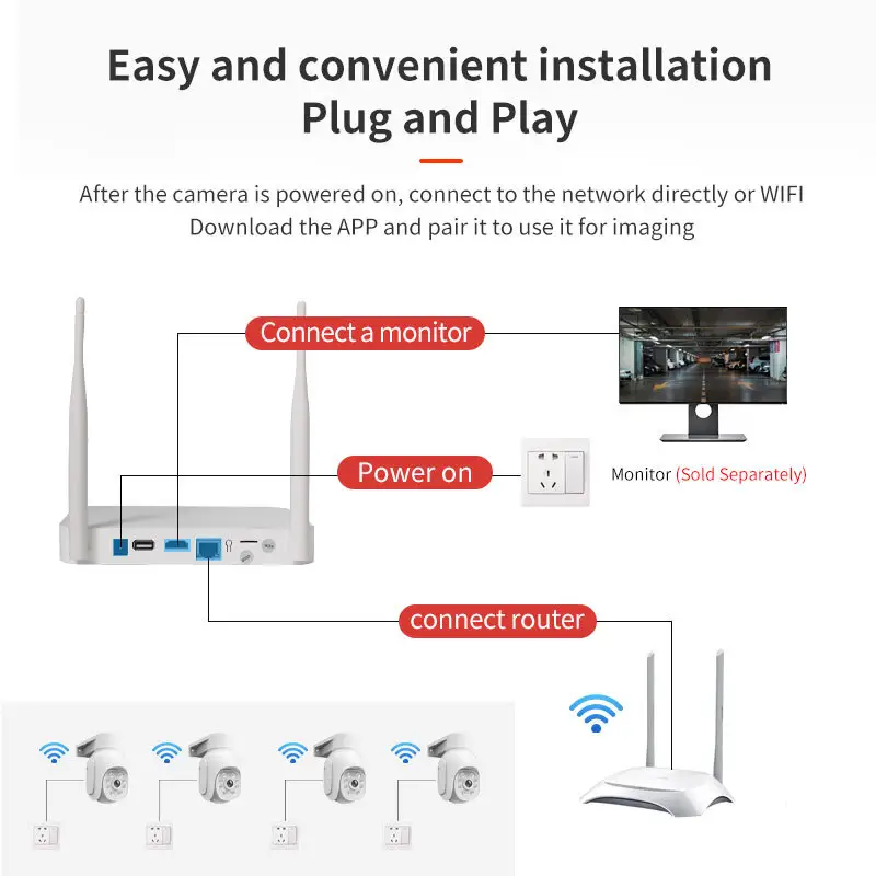 VESAFE 4g Cctv Camera Solar 4g Cctv Camera Solarseries 2