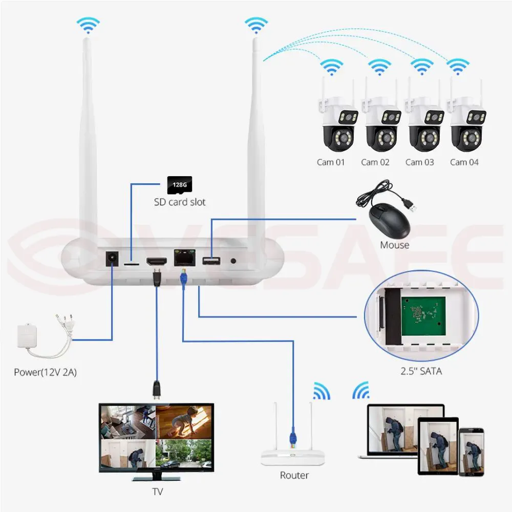 Factory Price Solar Camera Cctv Solar Camera Cctv Company 7