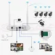 Factory Price Solar Camera Cctv Solar Camera Cctv Company 7